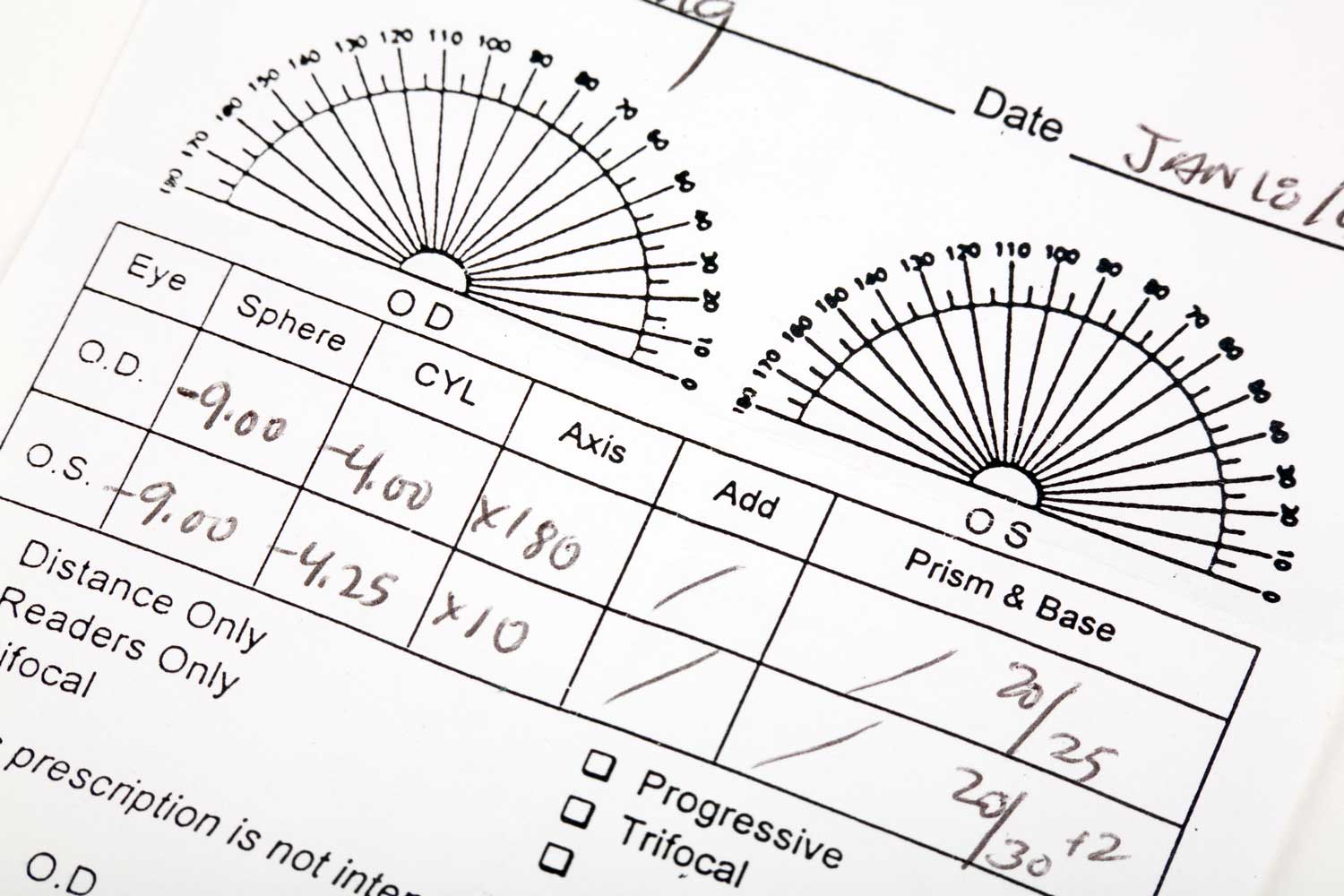 Where To Get Glasses Prescription Without Eye Exam