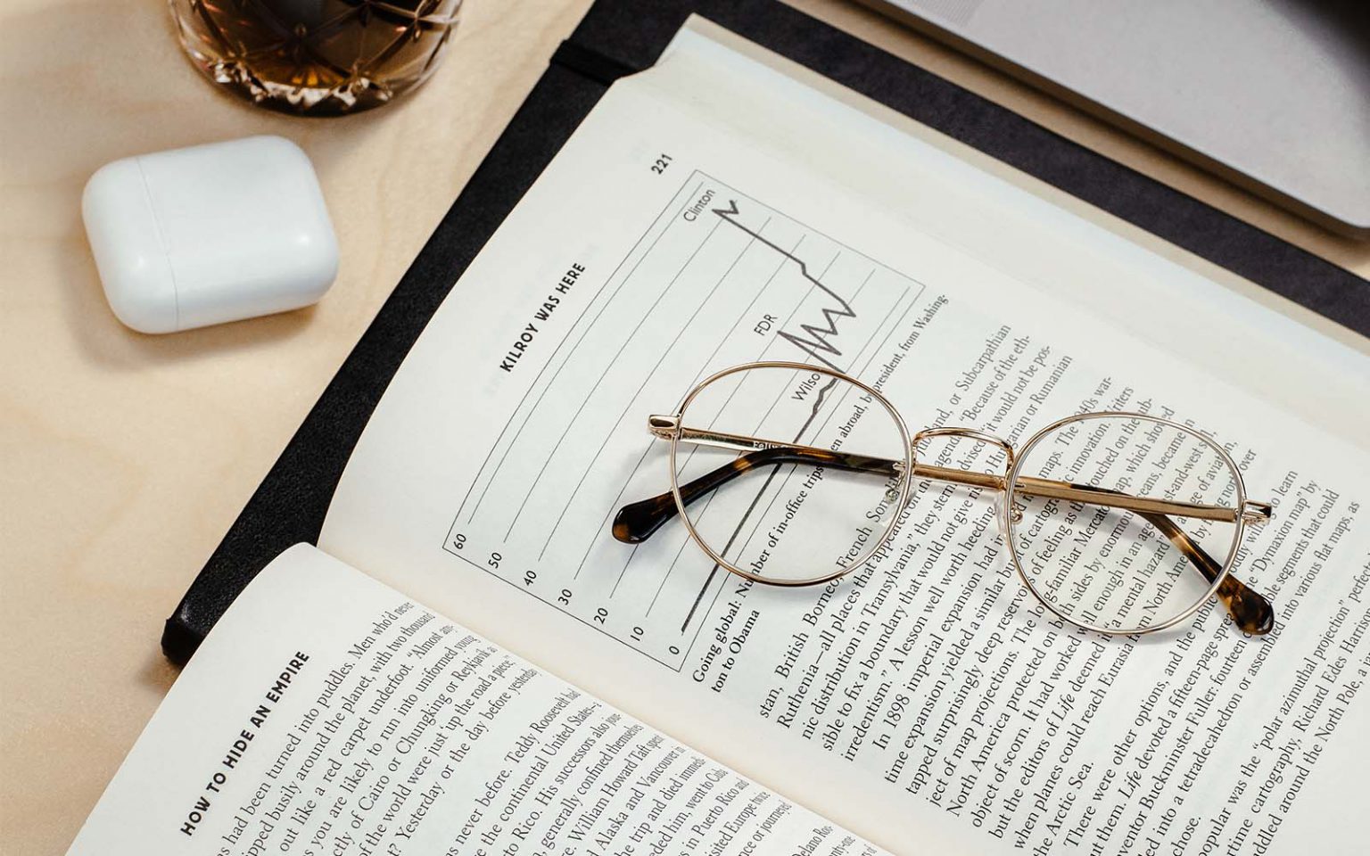 How Do I Know If I Need Reading Glasses Or Prescription