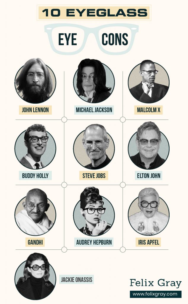 eyeglass eyecons