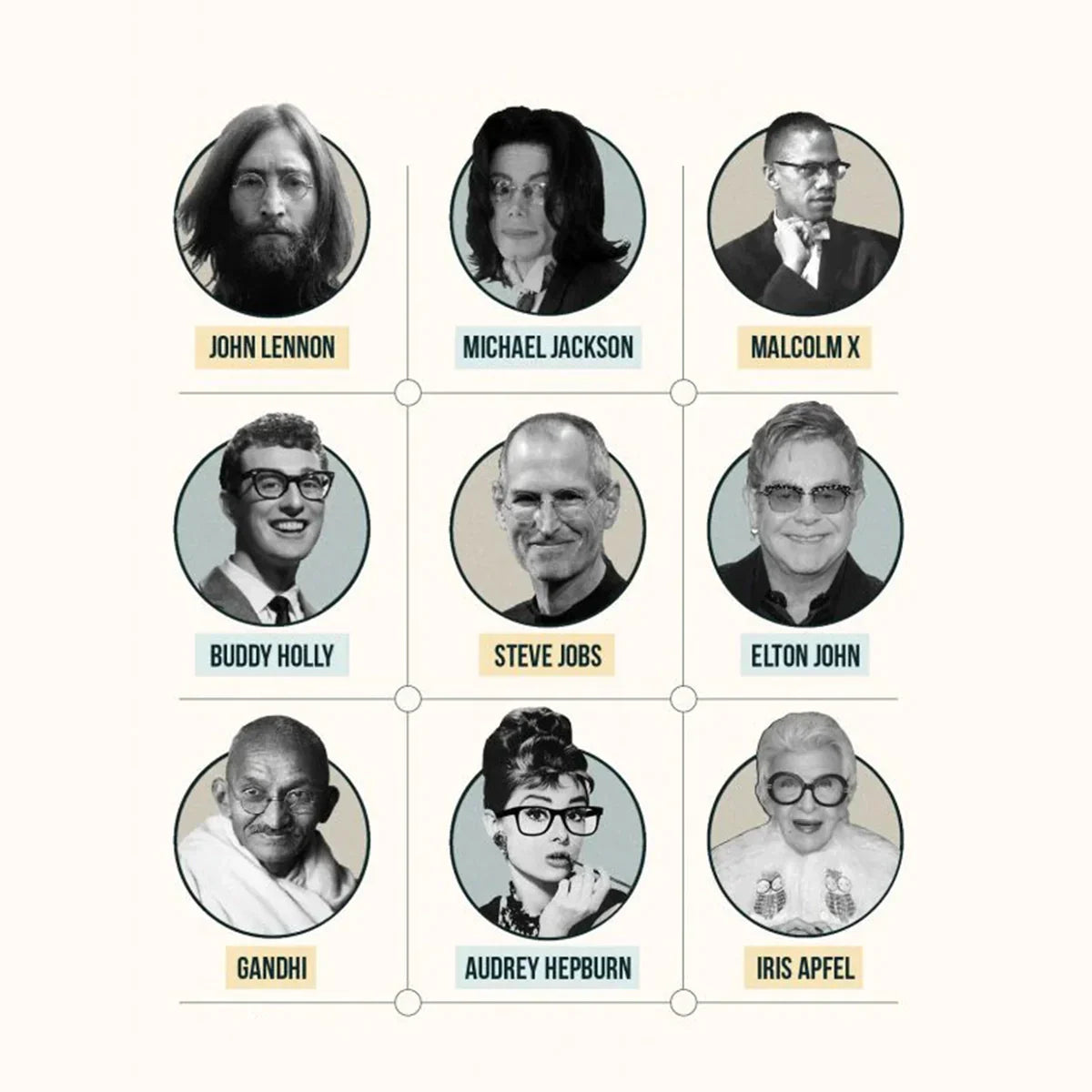 Famous people and their iconic eyeglasses